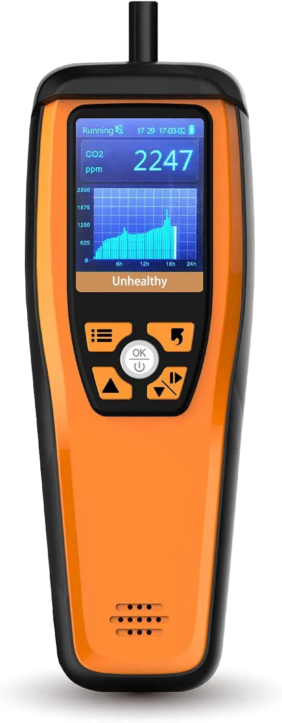 Luchtkwaliteitsmeter, CO2-meter, CO2-deeltjes, PM2.5, M2000C 2nd, kooldioxidemeter