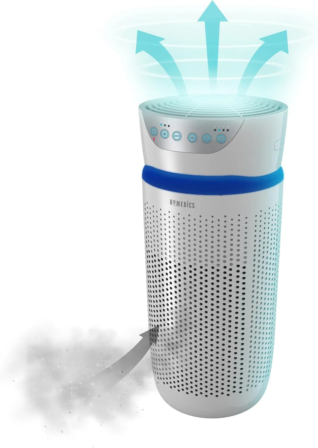 Luchtreiniger, HEPA, Luchtfiltratie Toren, Koolstof Filters, Middel, en tot 0.3 Micron, ruimtebesparend ontwerp, UV-C Reinigend Licht Technologie Dood