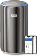 Luchtreiniger, Philips, 3-laags HEPA filtratie