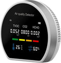 Luchtkwaliteitsmeter, JFDBGU CO2 Monitor Luchtkwaliteit Monitor Wandmontage