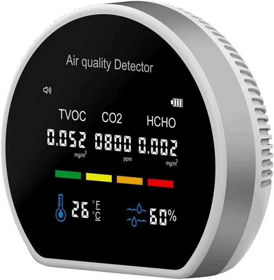 Luchtkwaliteitsmeter, JFDBGU CO2 Monitor Luchtkwaliteit Monitor Wandmontage