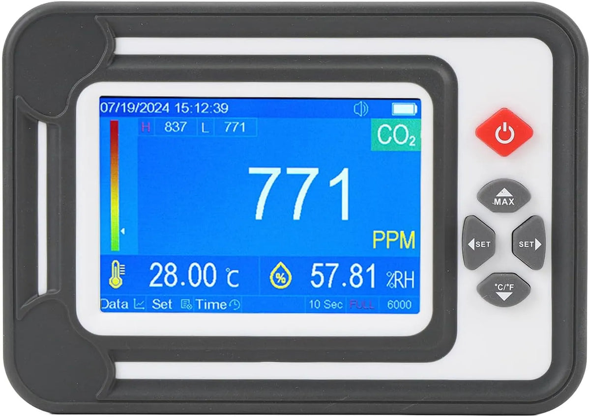 Luchtkwaliteitsmeter, CO2, Herinnering, het planten van Tenten Wijnkelders Wit