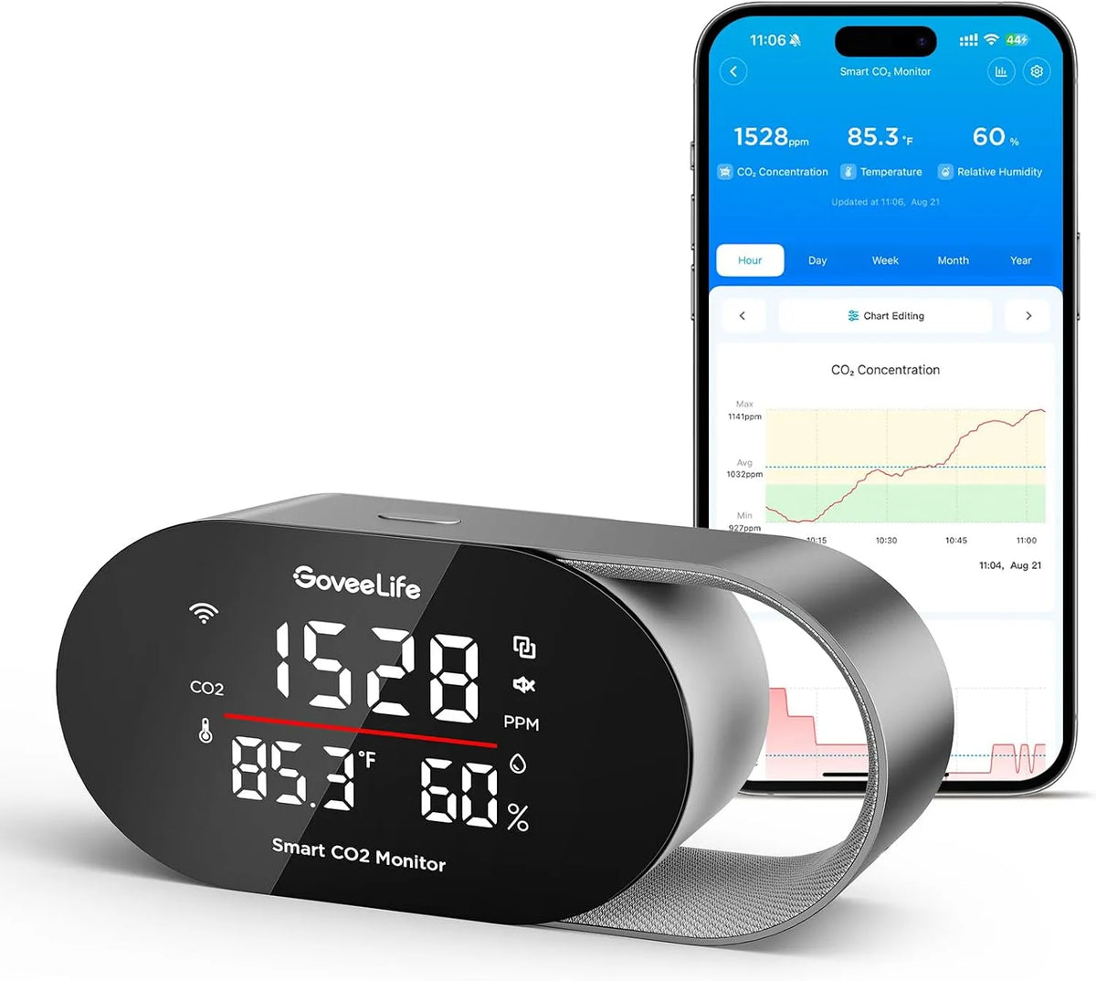 Luchtkwaliteitsmeter CO2-detector met 4-in-1 en digitaal display