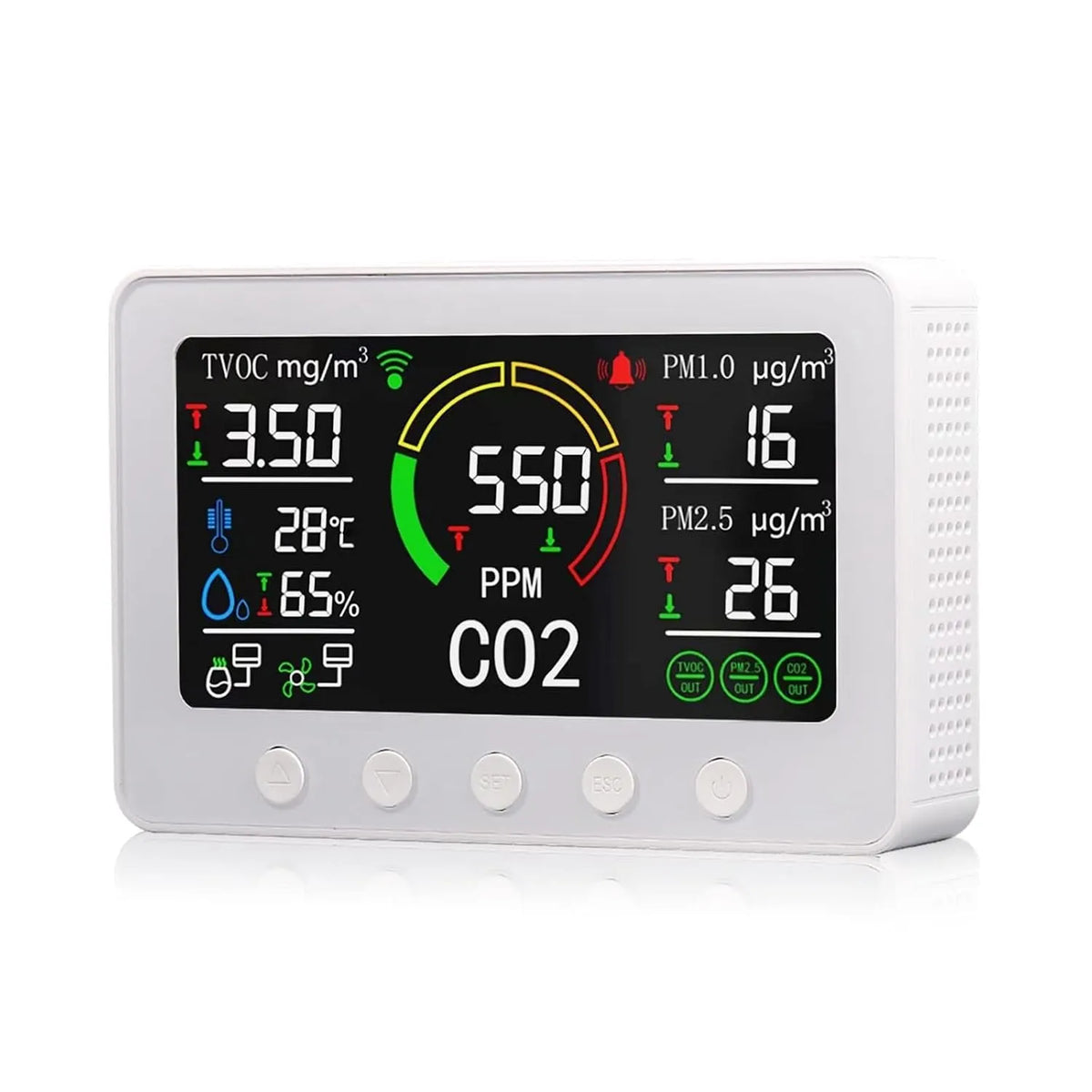 Luchtkwaliteitsmeter, Air Quality CO2-meter, kantoor, auto, keuken