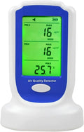 Luchtkwaliteitsmeter, PM2.5 PM10 Luchtkwaliteitsmonitor Sensorvervuiling