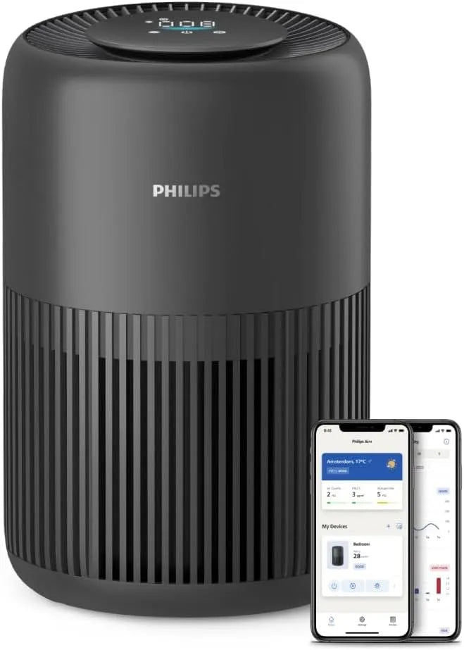 Philips Luchtreiniger met 65 m2, 250 m3/h, 20 m2, 23 W, HEPA-filter en slaapstand