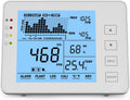 Luchtkwaliteitsmeter, CO2-meter, akoestisch alarm, datalogger voor de meting van de luchtkwaliteit